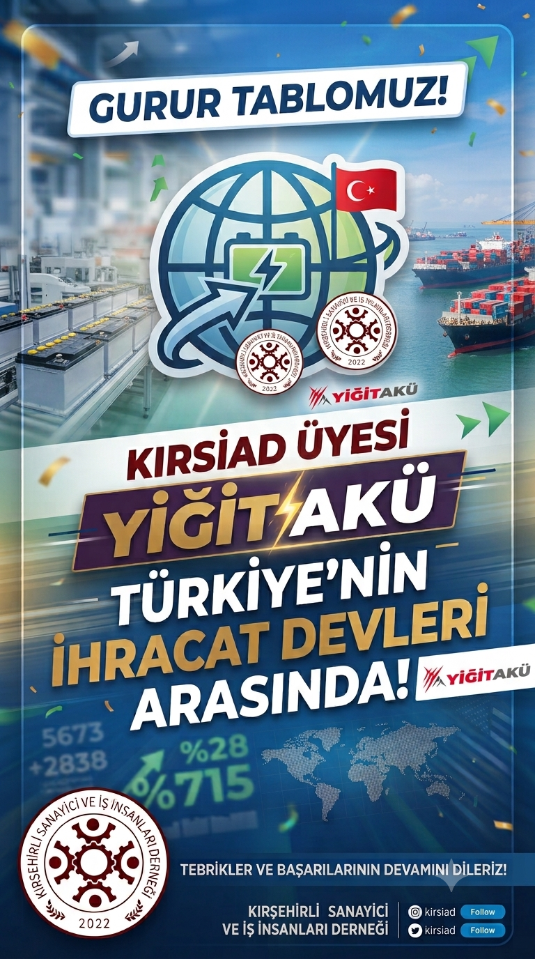 KIRSİAD ÜYESİ YİĞİT AKÜ, TÜRKİYE’NİN İHRACAT DEVLERİ ARASINDA!